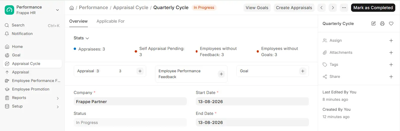 In Progress Appraisal Cycle in ERPNext HR showing appraisee stats, Appraisal connection count and Mark as Completed button