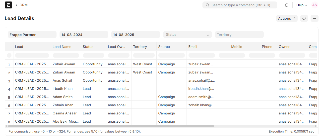 CRM Reports