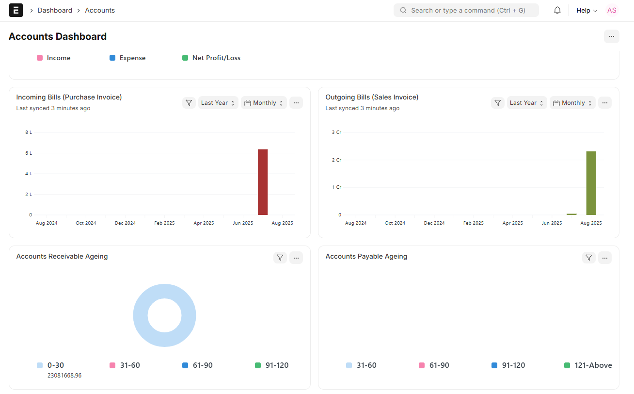 dashboard-zikpro-is-your-trusted-erpnext-deployment-experts