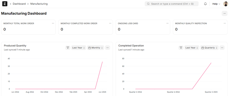 Manufacturing Dashboard