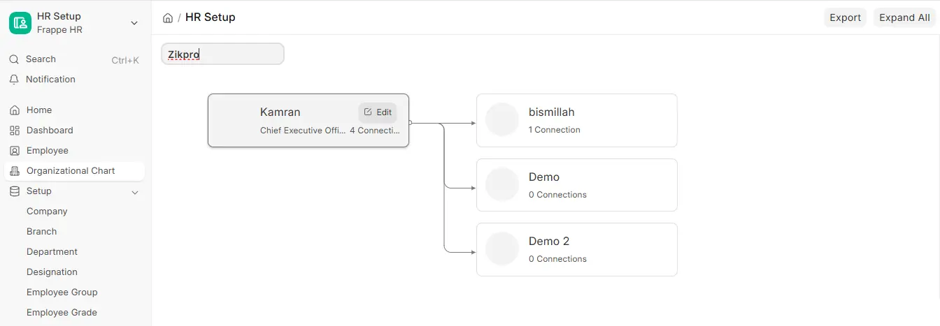 Frappe HR Organizational Chart showing a CEO with direct reports, connection counts and Export and Expand All buttons