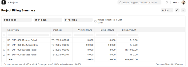Project Reports