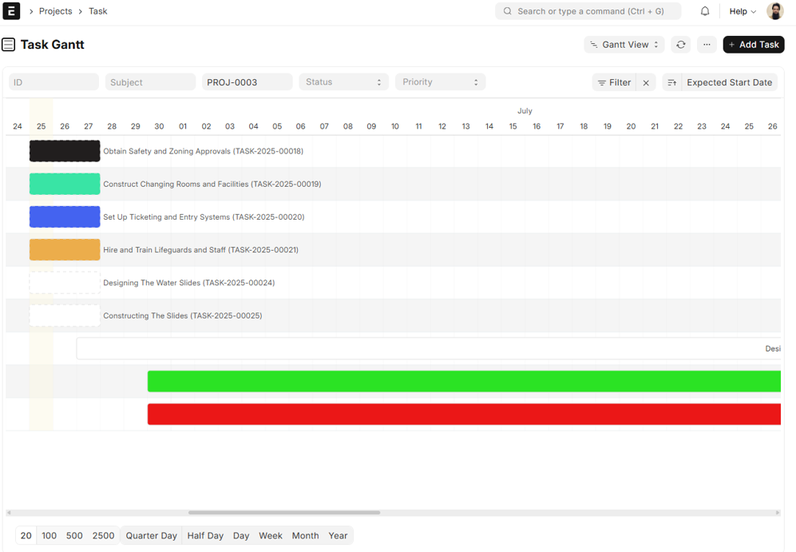 Project Views