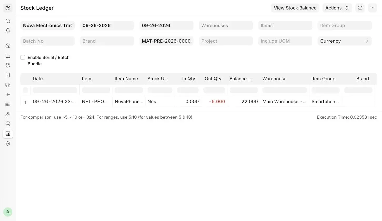 ERPNext Stock Ledger showing Out Qty of 5 units after Purchase Return