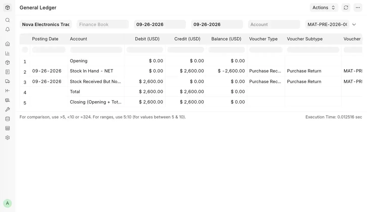 ERPNext General Ledger showing debit and credit entries after Purchase Return