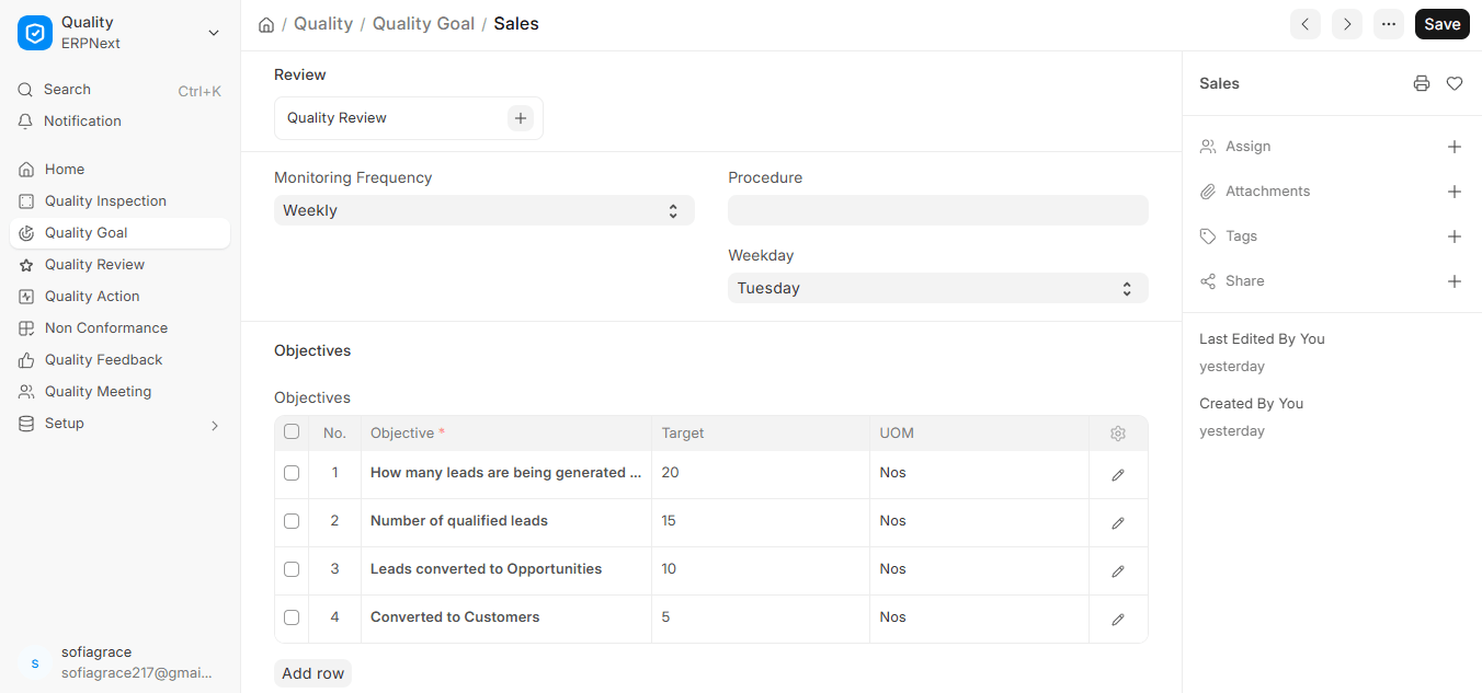 ERPNext quality management dashboard with sales lead conversion objectives
