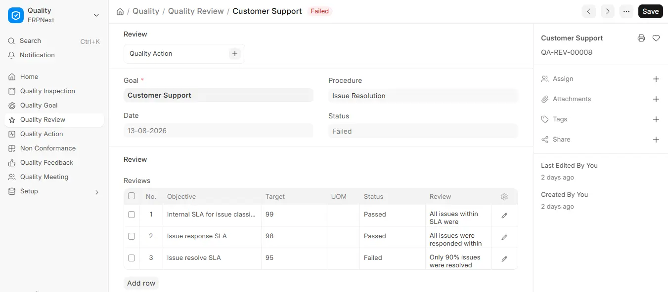 ERPNext Quality Review for Customer Support showing failed status with SLA target reviews