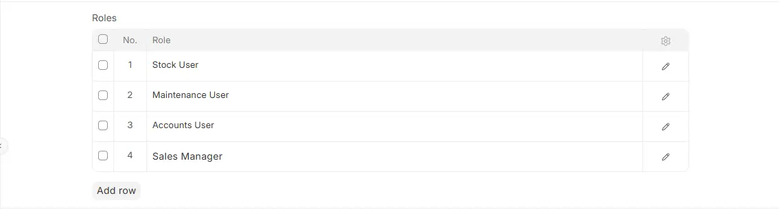 ERPNext Roles table showing Stock User, Maintenance User, Accounts User and Sales Manager