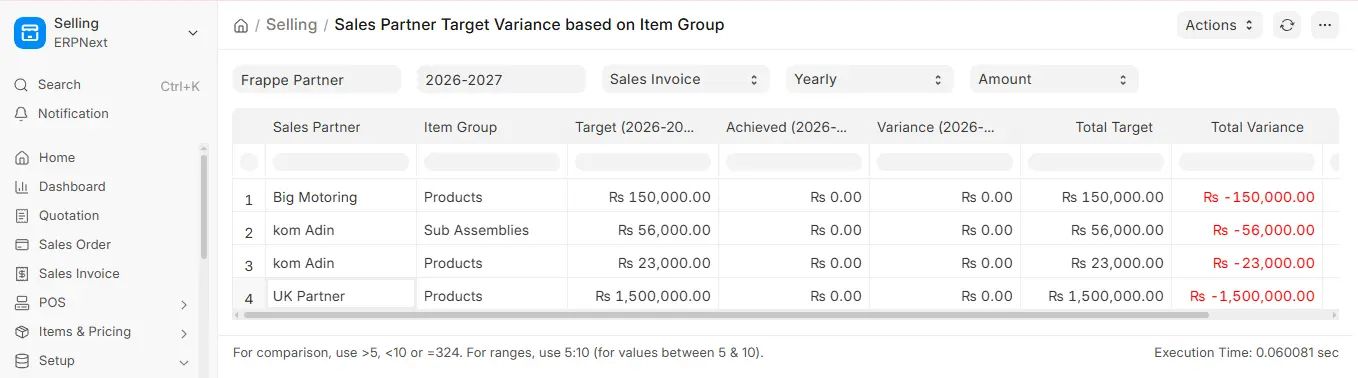 ERPNext Sales Partner Target Variance report showing Target, Achieved, and Total Variance for four sales partners