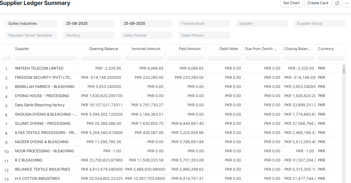 Supplier Ledger Summary