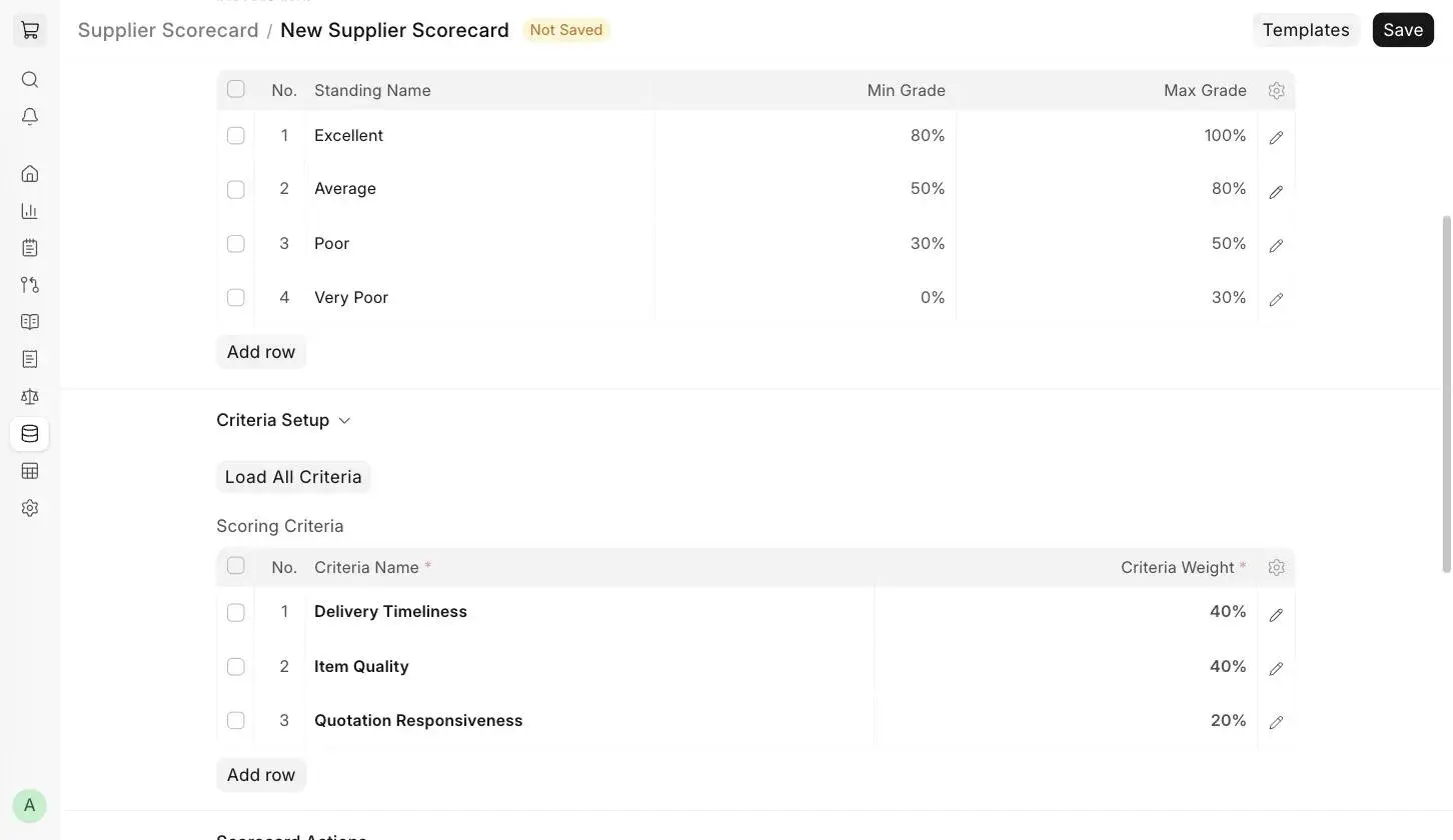 ERPNext New Supplier Scorecard showing standing grades and scoring criteria weights