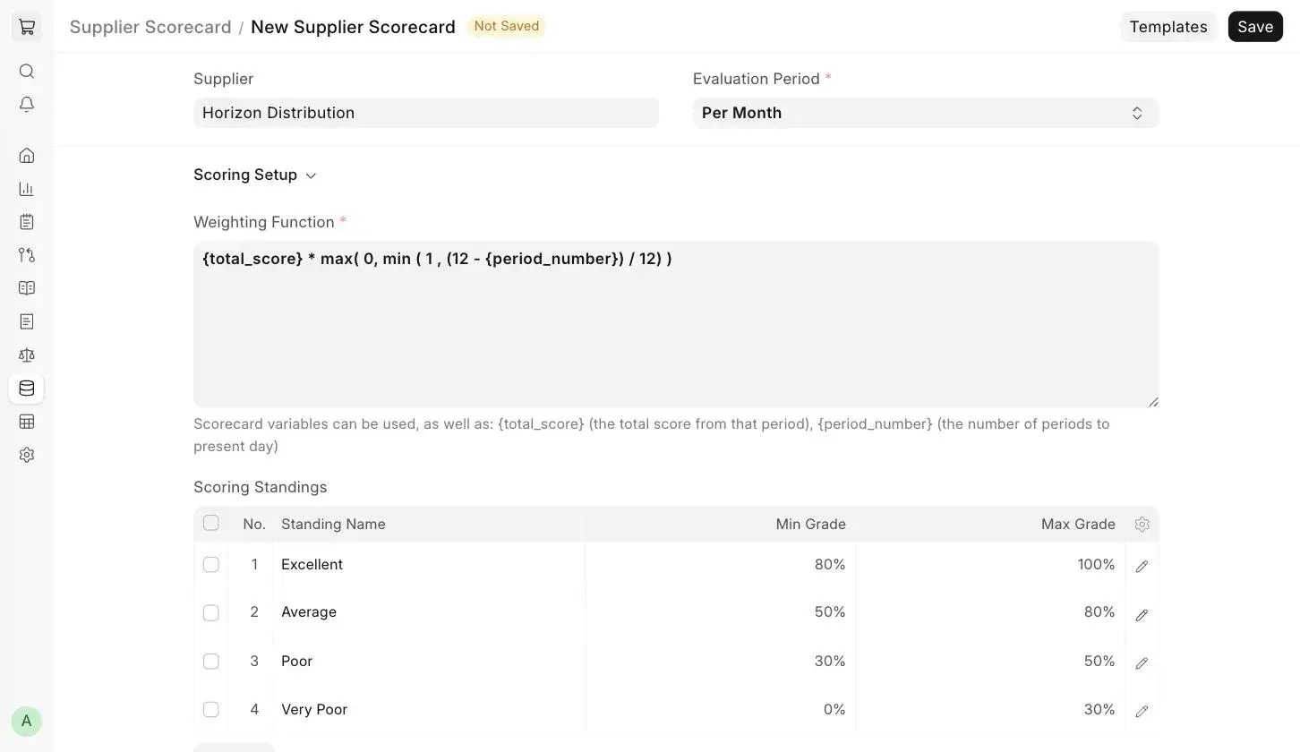ERPNext Supplier Scorecard scoring setup with weighting function and evaluation period