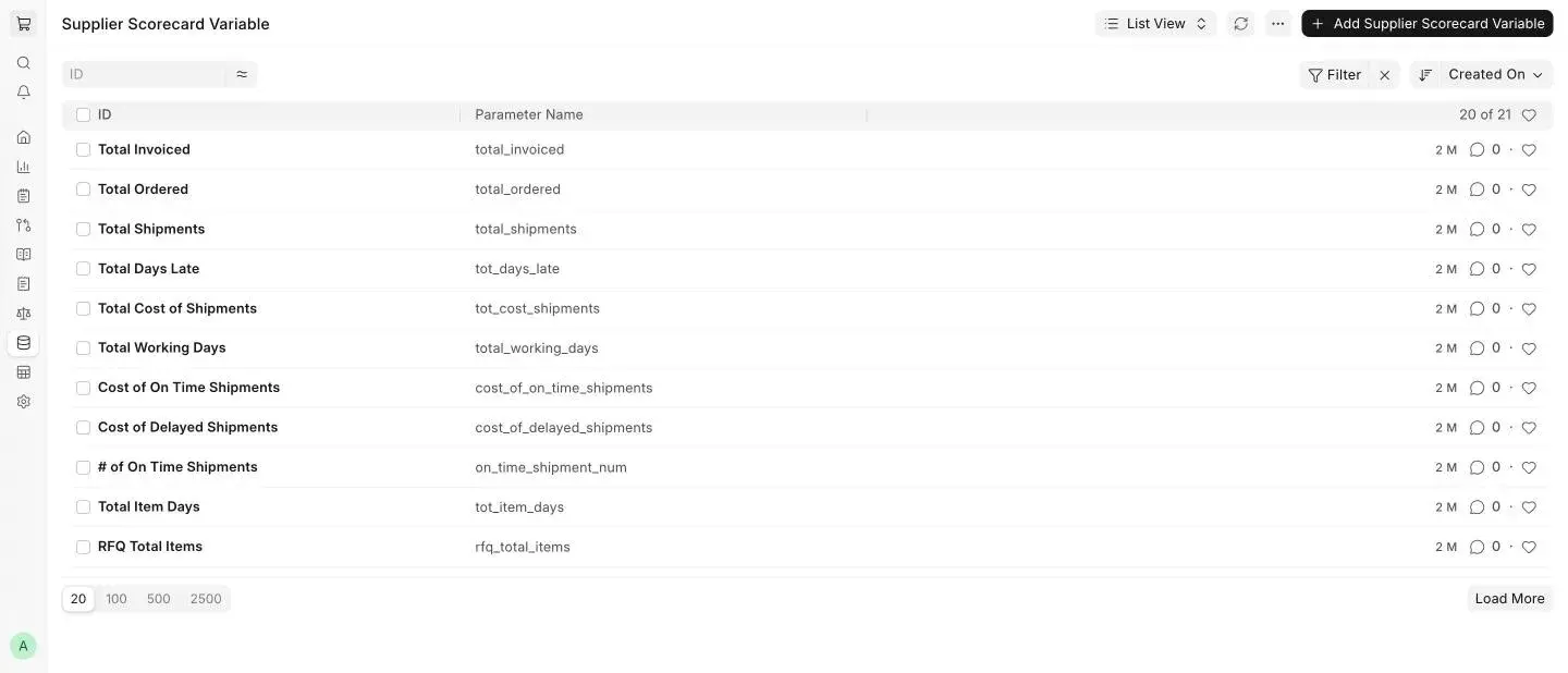 ERPNext Supplier Scorecard Variable list showing parameter names for scoring formulas