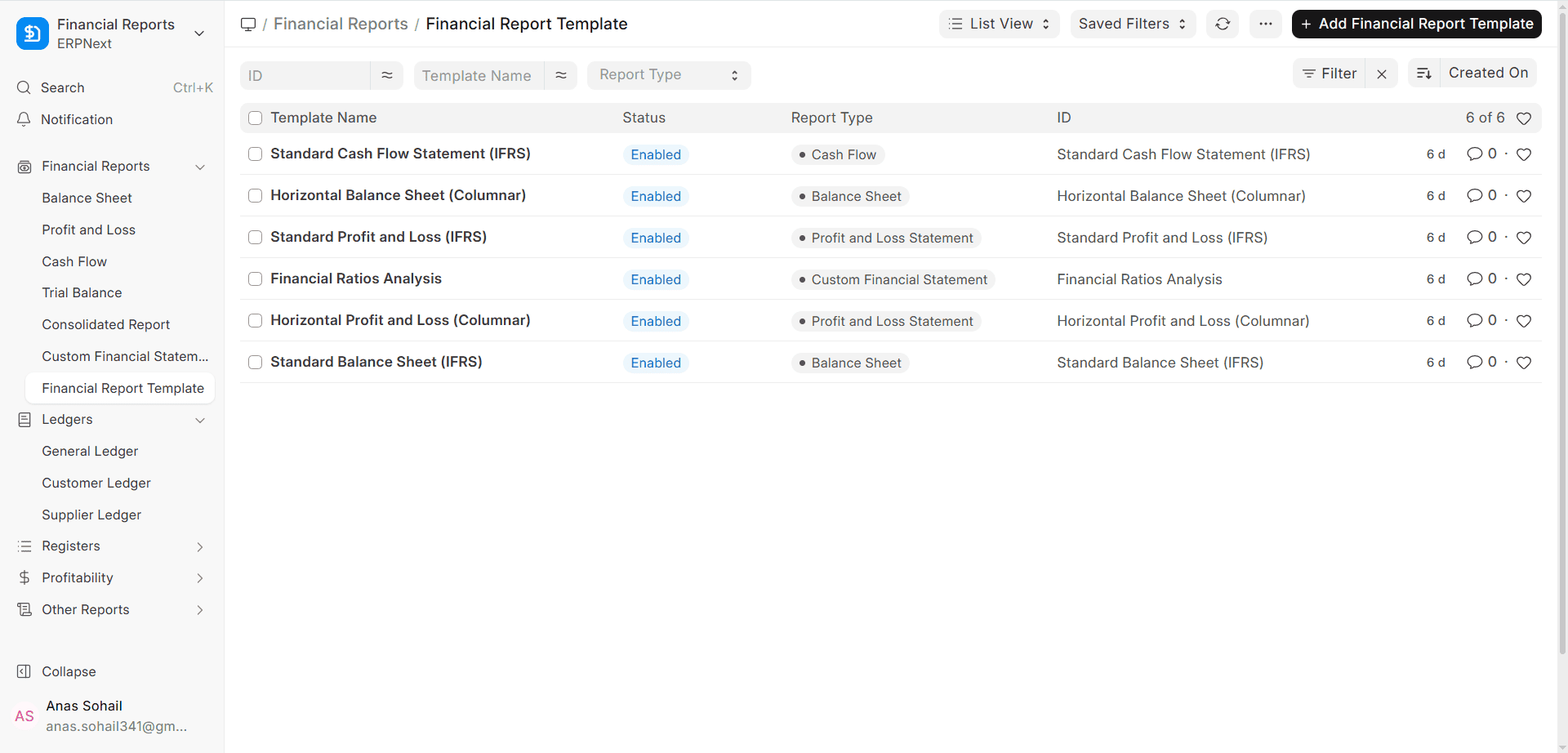 Financial Report Template