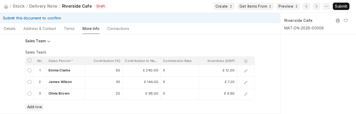 ERPNext v16 Delivery Note Sales Team table with contribution and incentives
