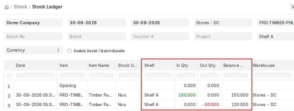 ERPNext v16 Stock Ledger report filtered by Shelf showing In Qty, Out Qty and Balance Qty