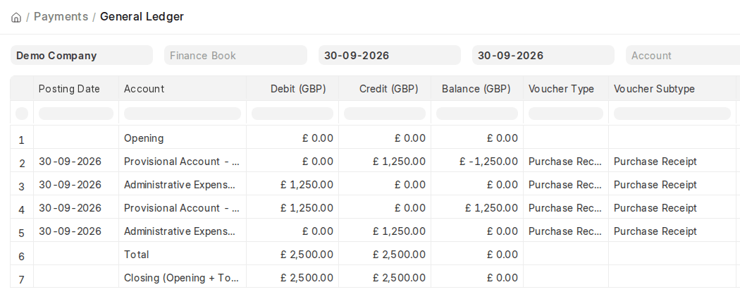 ERPNext v16 General Ledger showing provisional entries reversed on the Purchase Receipt