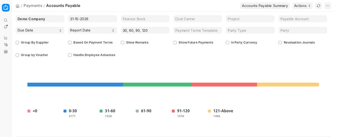 Accounts Payable report with ageing chart in ERPNext v16