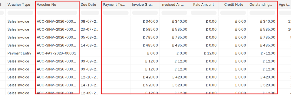Accounts Receivable based on payment terms with payment term, invoiced, paid and outstanding columns in ERPNext v16