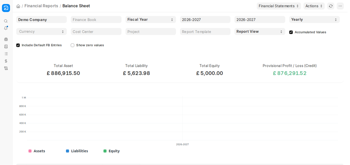 Balance Sheet summary and chart in ERPNext v16