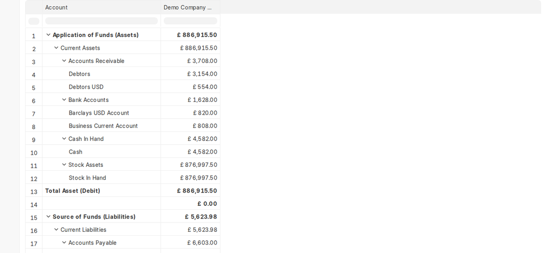 Consolidated Financial Statement account details in ERPNext v16