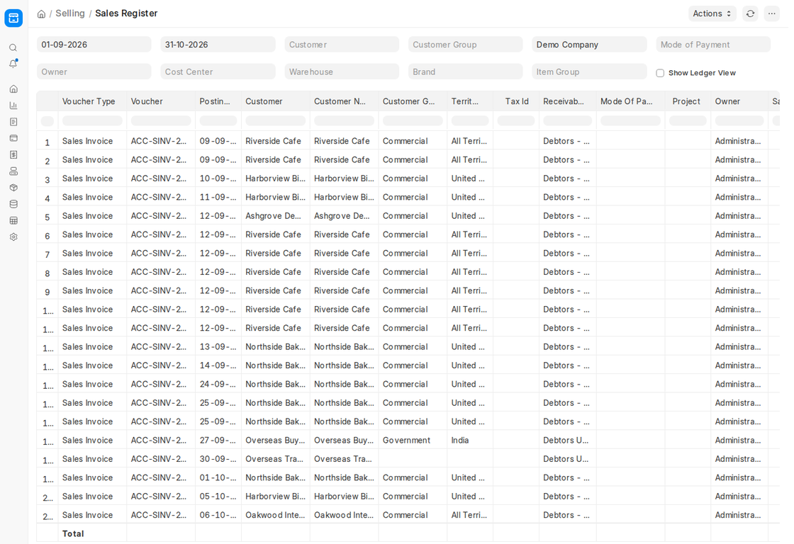 Sales Register report in ERPNext v16