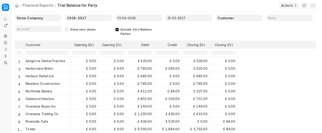 Trial Balance for Party by customer in ERPNext v16