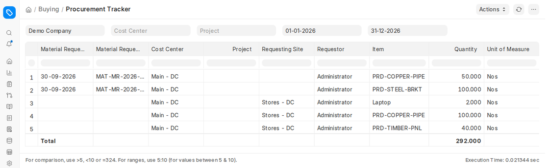 Procurement Tracker report in ERPNext v16