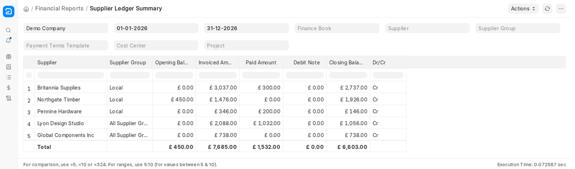 Supplier Ledger Summary with opening balance, invoiced, paid, debit note and closing balance per supplier in ERPNext v16